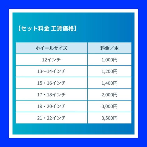 タイヤ・ホイールお預かり作業半額キャンペーン実施中。