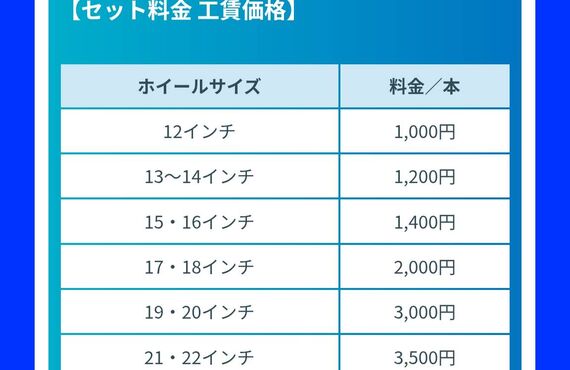 タイヤ・ホイールお預かり作業半額キャンペーン実施中。持ち込み・直送タイヤ交換は経験豊富なRTガレージへ